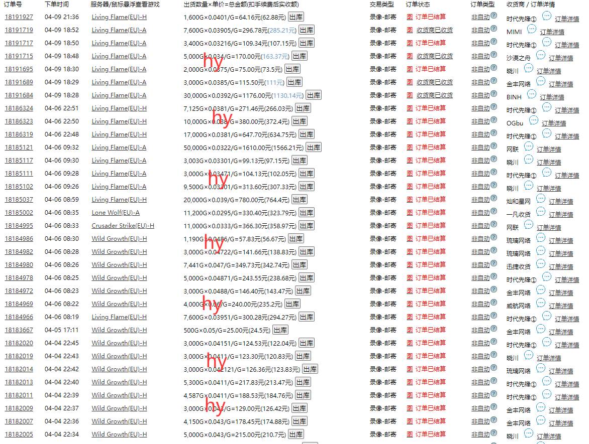 （14332期）游戏全自动打金搬砖，单日收益千元，小白上手就会-屿汉资源站