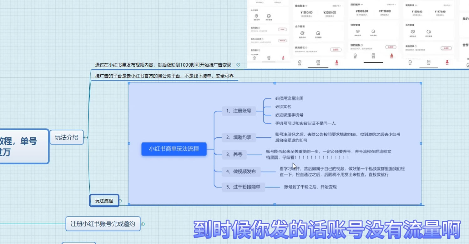 外面收费 1980 的小红书商单保姆级教程，单号月入 2k，矩阵操作轻松月入过万-屿汉资源站