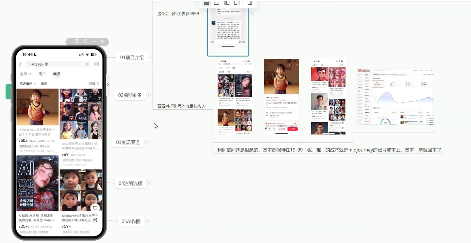 小红书 AI 动漫头像，小白也能快速上手-屿汉资源站