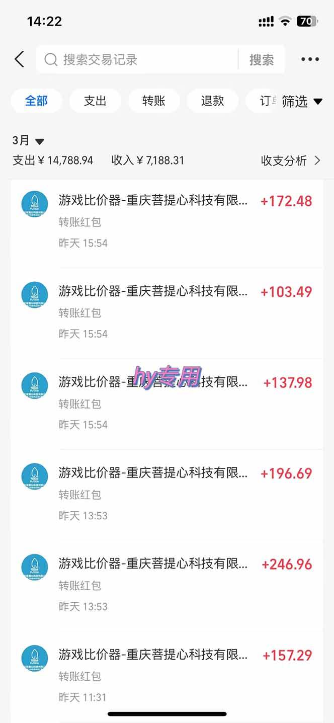 （14228期）游戏全自动挂机躺赚项目，日入千元，小白轻松上，,长期稳定-屿汉资源站