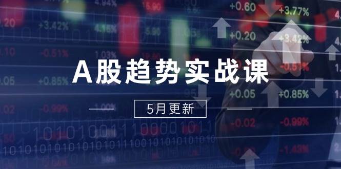 (14808期)A股趋势实战课:主力动向+政策红利,2025全年策略5月更新-屿汉资源站