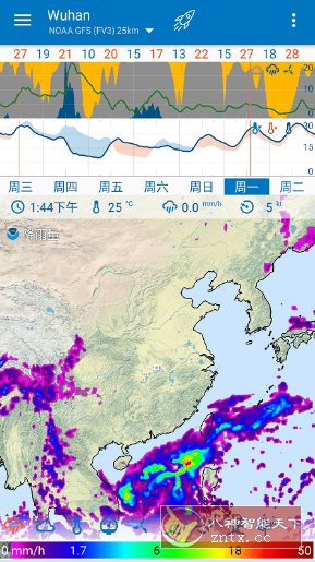 Flowx Pro 可视化天气v4.092 专业版-屿汉资源站