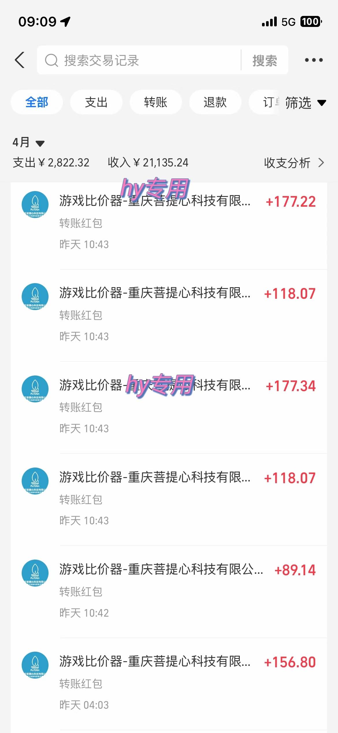 （14459期）游戏全自动挂机搬砖，可多号操作，轻松日入1000+ 无脑操作-屿汉资源站