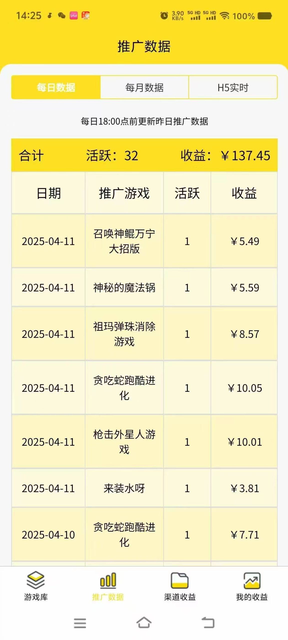 （14461期）一台手机 广告变现月入6000+ 纯分享版，小白轻松上手 2025必做项目没…-屿汉资源站
