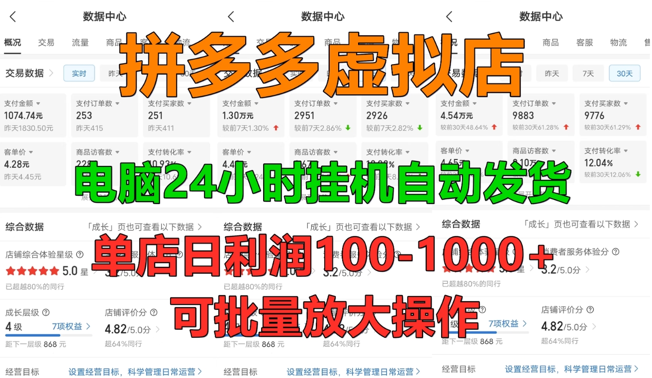 新手首选项目，拼多多虚拟店，电脑挂机自动发货，单店日利润500+，可批量放大操作-屿汉资源站