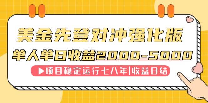 (14906期)连续8年创单日收入NO.1项目,日收益2000-5000-屿汉资源站